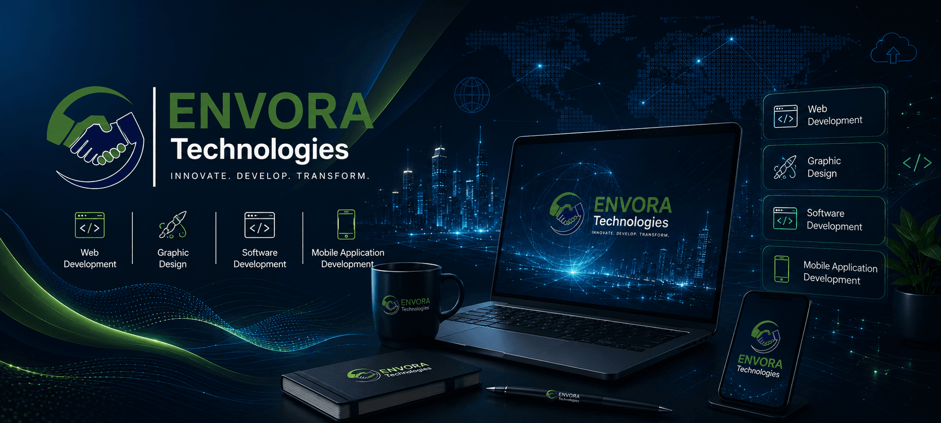 Envora Technologies