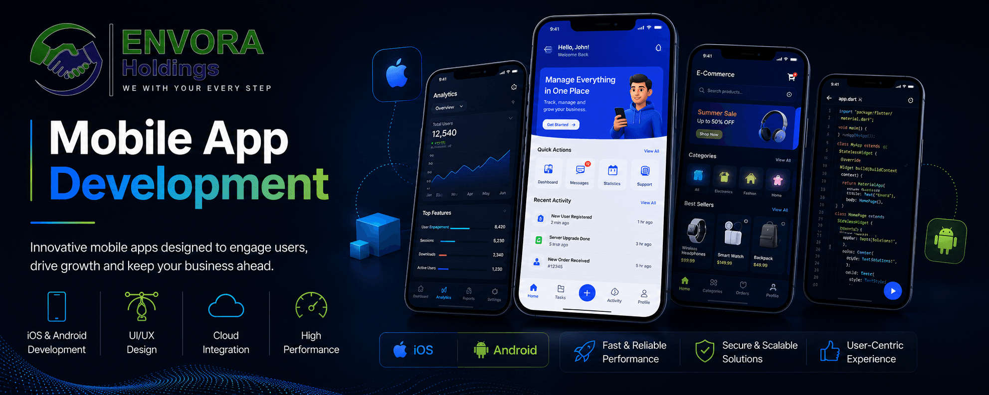 Mobile Application Development